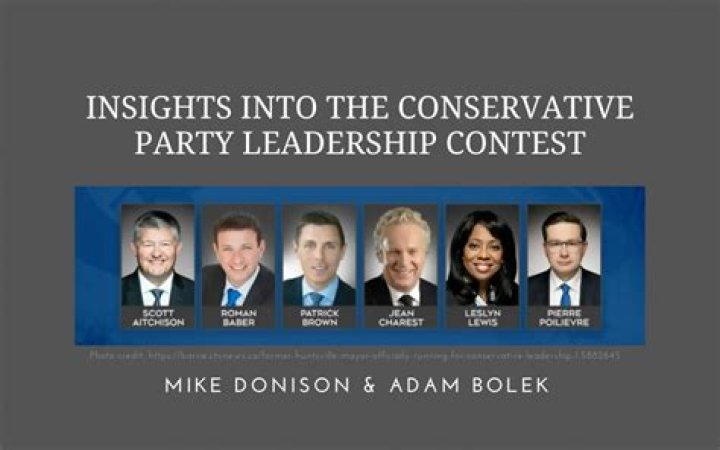 A Journey Into Conservative Leadership