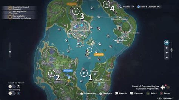 A Journey Of Depth And Impact