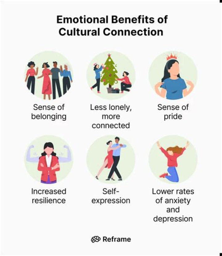 A Journey Of Identity, Music, And Inspiration