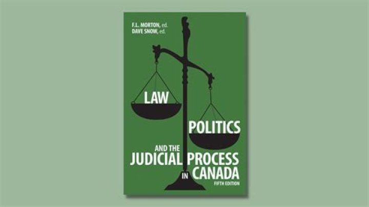 A Journey Of Law, Politics, And Controversy
