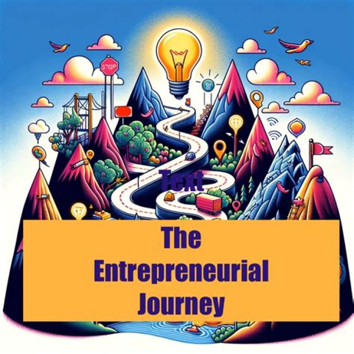A Journey To Entrepreneurial Riches