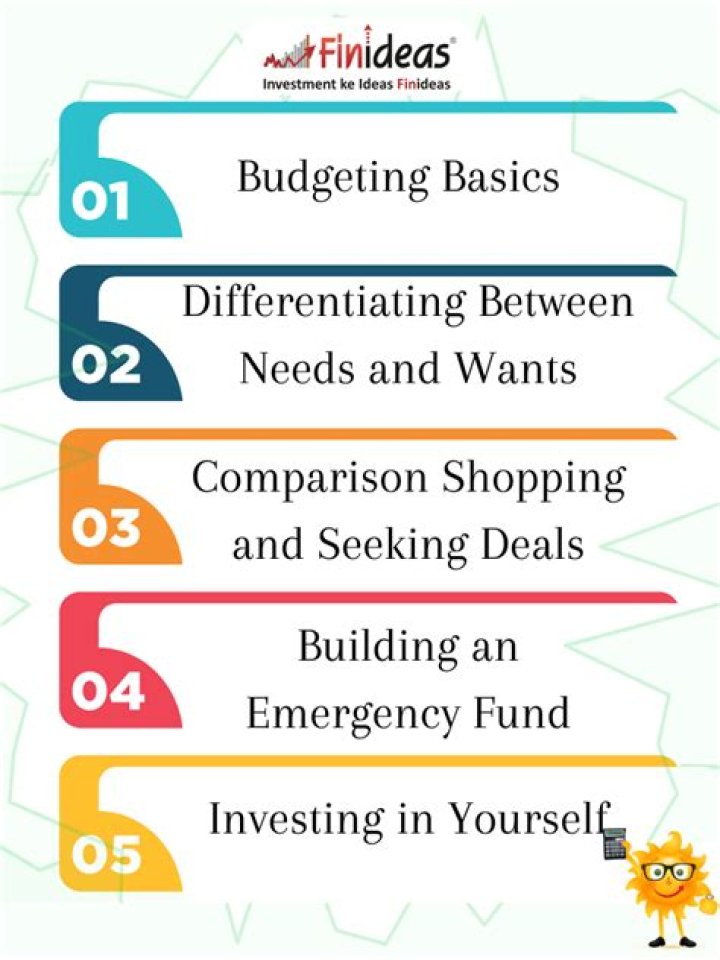 A Look at His Career, Investments, and Spending Habits |