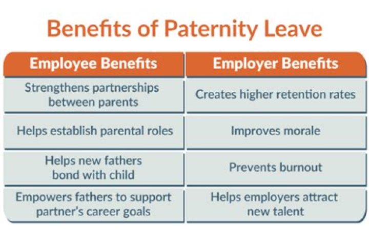 A Path To Paternity, Privacy, And Personal Fulfillment