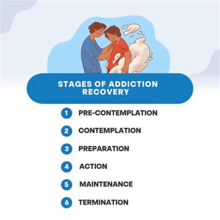 Addiction, Recovery, And Triumphs Revealed