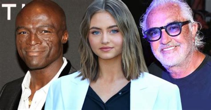Age, Height, Net Worth and Her Relationship with Michael Jordan |