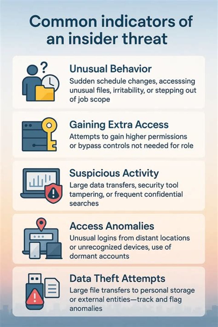 An Insider's Guide To Live Tours