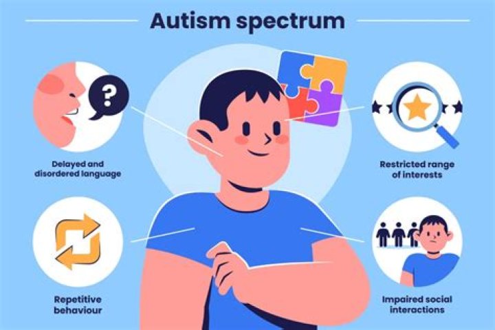 Autistic Love, Beyond Societal Norms