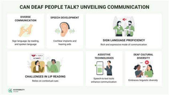 Can mute people laugh? | BlogLab