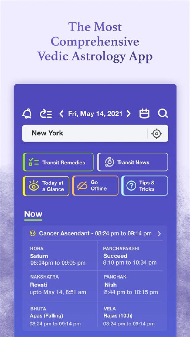 Cosmic Insights And Hidden Truths