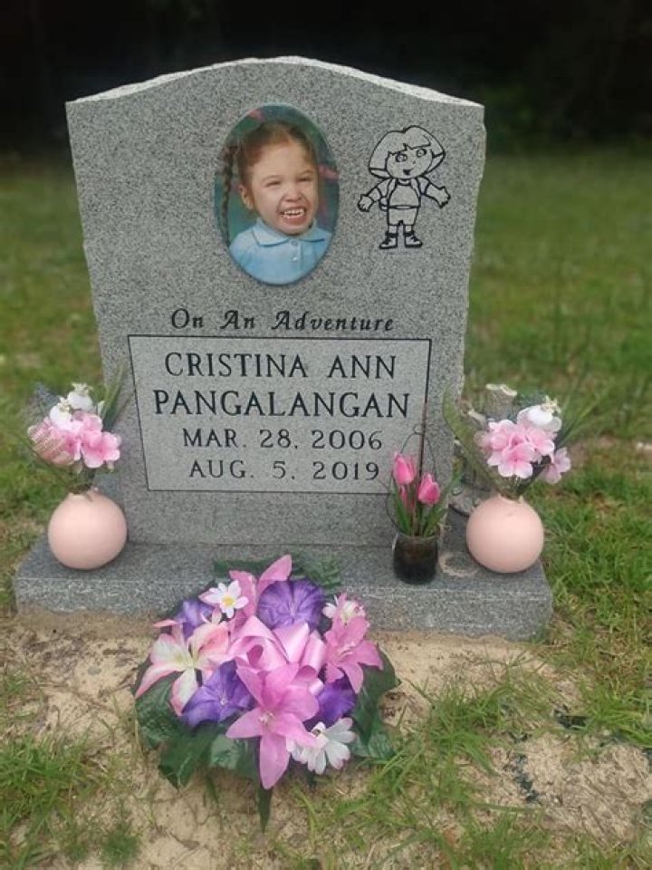 Cristina Pangalangan's Father's Profound Impact