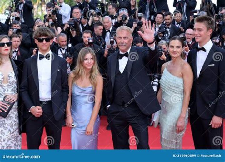 Discover Cayden Wyatt Costner's Unstoppable Journey In Hollywood