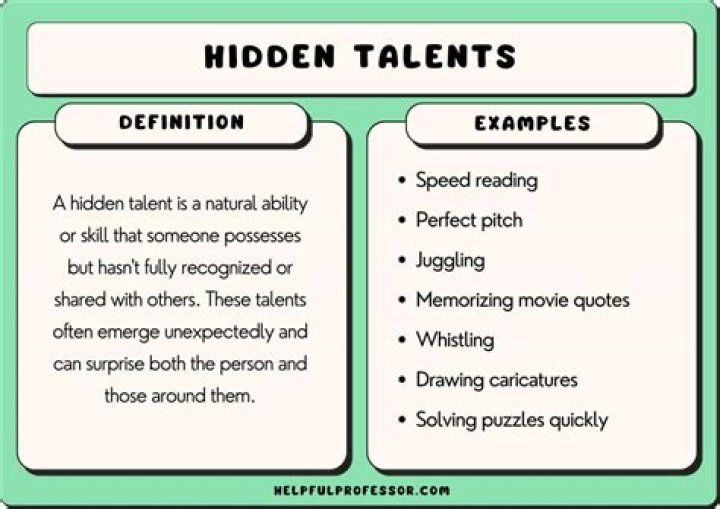 Discover Her Hidden Talents And Untold Stories