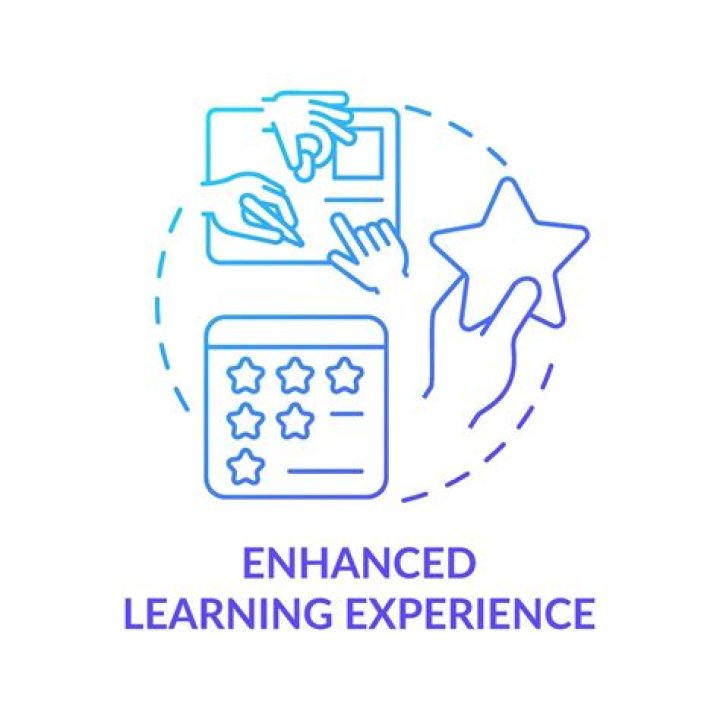 Discover Hidden Insights For Enhanced Learning