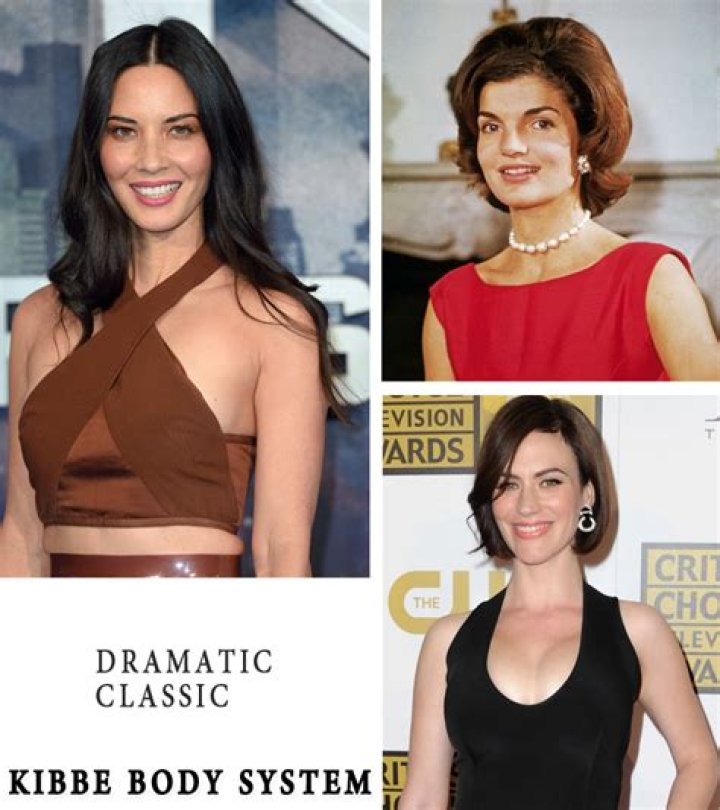 Discover The Secrets Of The Skirby Body Type