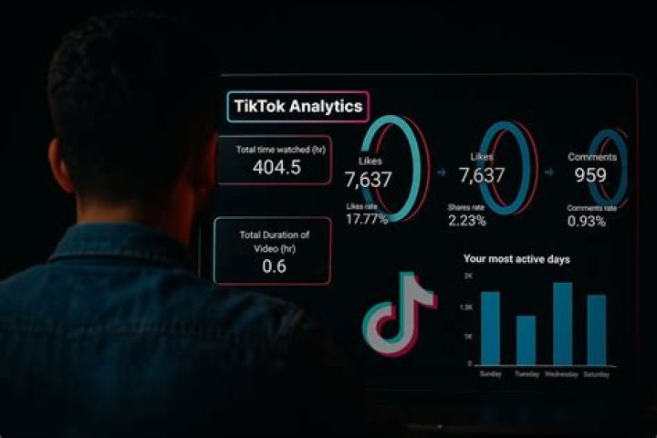 Discover The Secrets Of Viewing TikTok Stories Without Being Seen