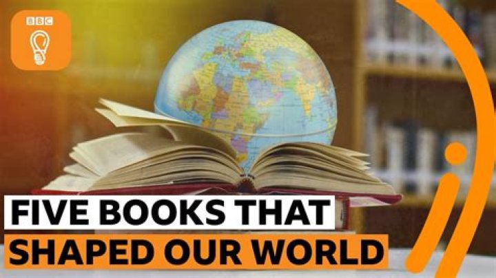 Discoveries That Shape Our World