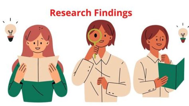 Exclusive Insights And Surprising Findings
