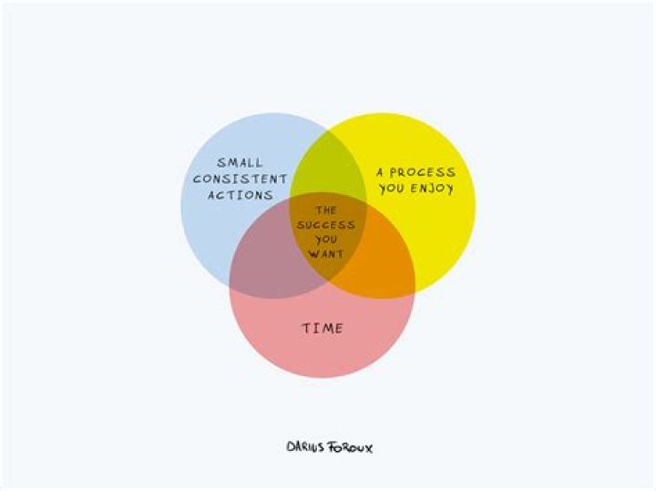 Exclusive Insights And Surprising Truths