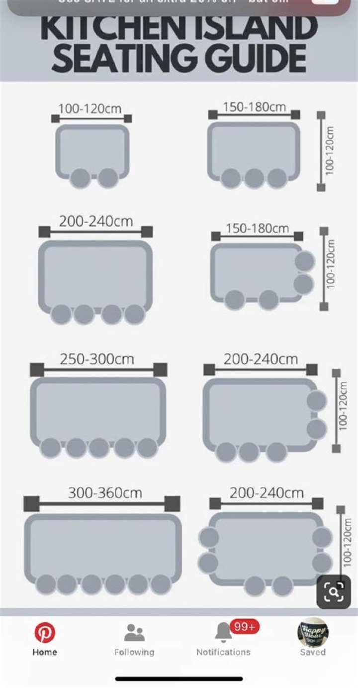 Explore The Ultimate Seating Guide