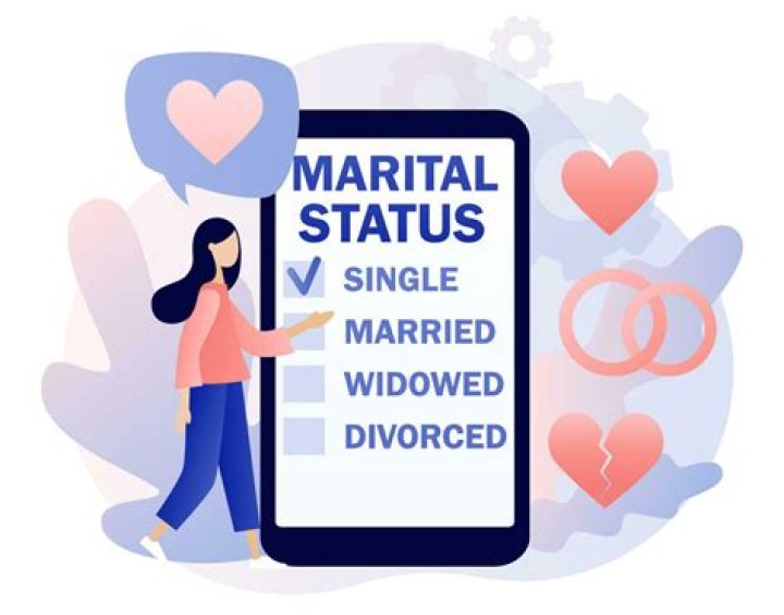Exploring Marital Status And Legacy