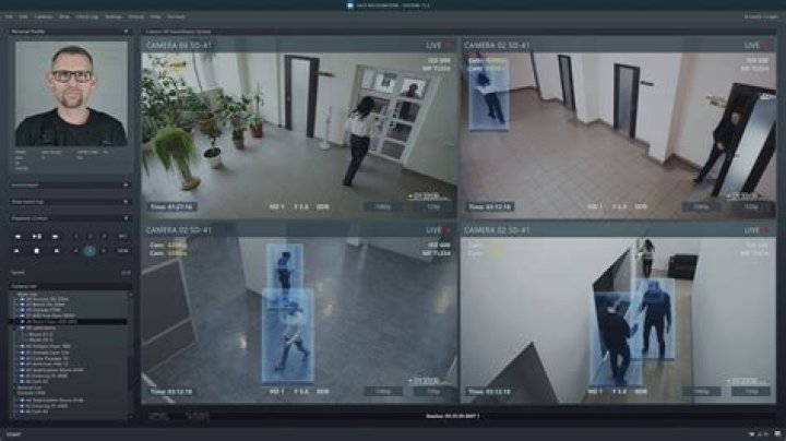Exploring The CCTV Footage And Its Impact