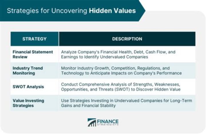 French Stewart's Net Worth: Uncovering Hidden Wealth Strategies