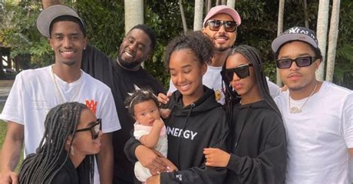 His Children And Their Impact