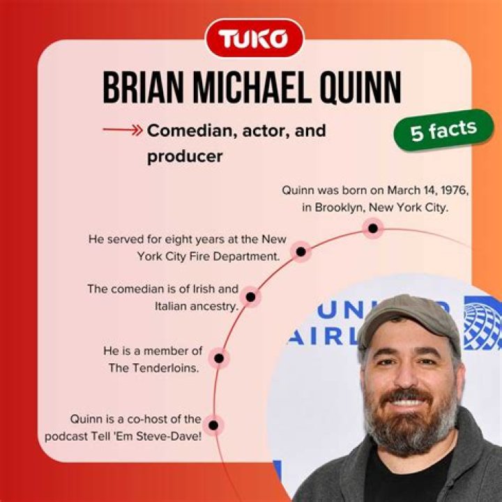 Is Brian Quinn In A Relationship?