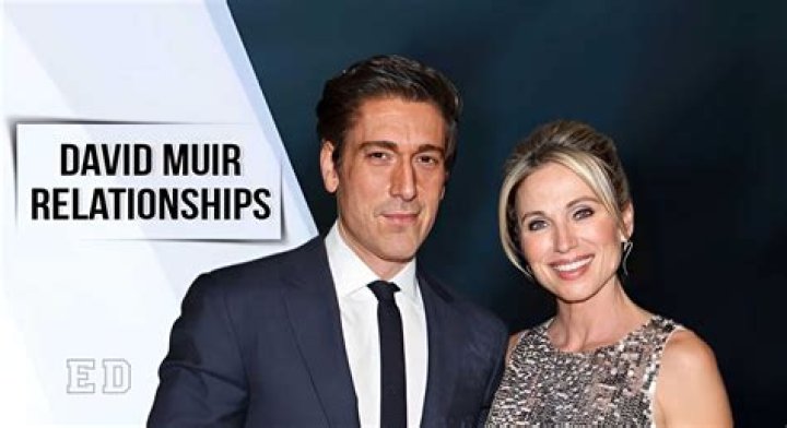 Is David Muir Married? Everything You Need to Know About His Personal Life and Family |