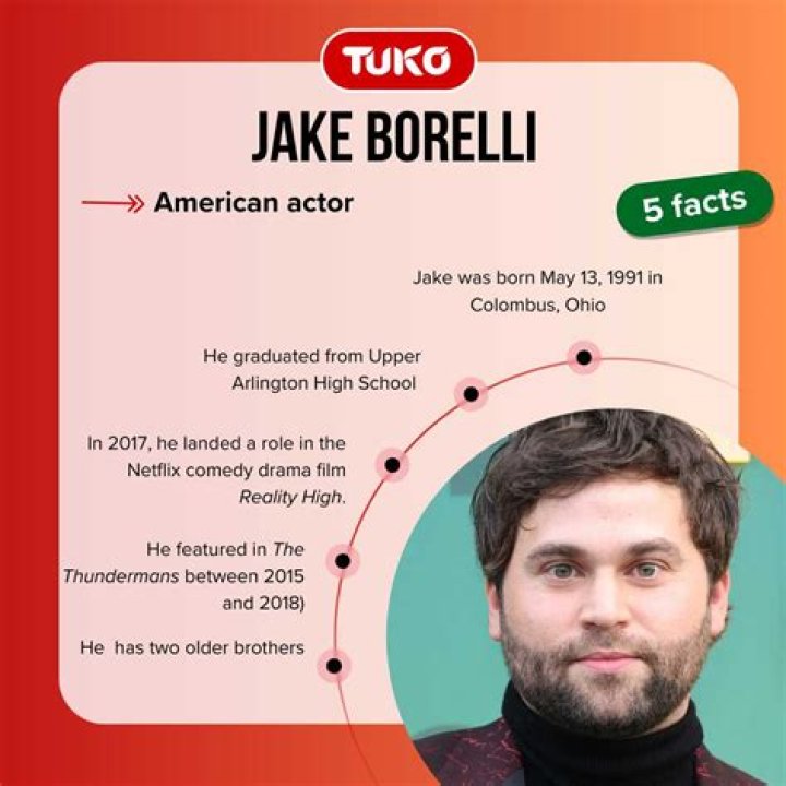 Jake Borelli's Weight Gain: The Uncovered Truth