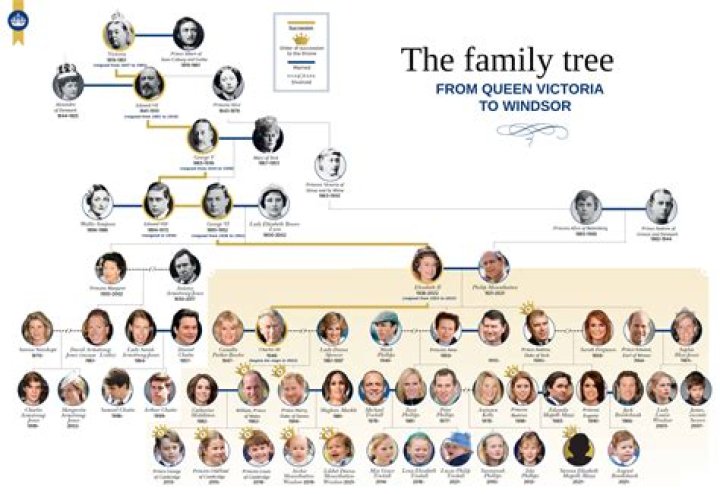 James Garner's Family Tree And Legacy