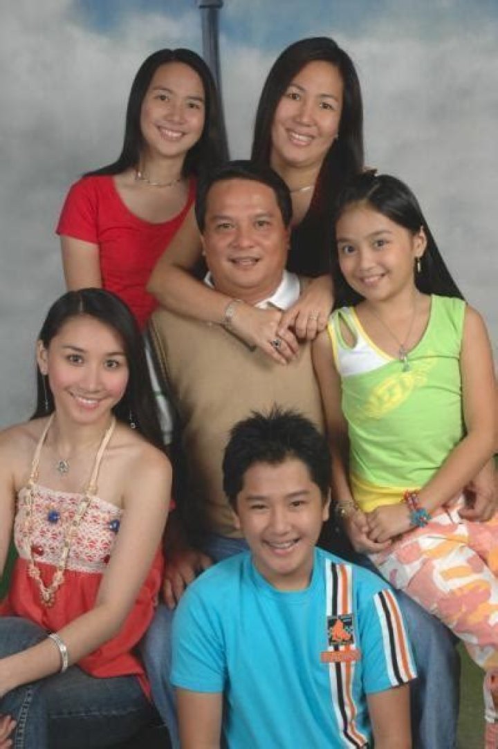 Kathryn Bernardo Siblings' Extraordinary Impact On Entertainment