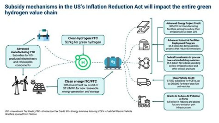 Kim Fields' Divorce As A Catalyst For Growth And Renewal