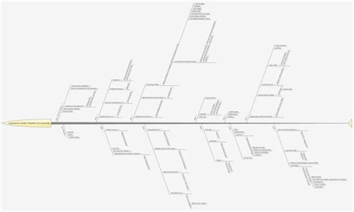 Martin Lawrence's Health Journey: Unlocking Insights And Discoveries