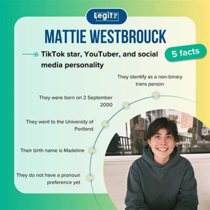 Mattie Westbrouck's Secret Romance Exposed!
