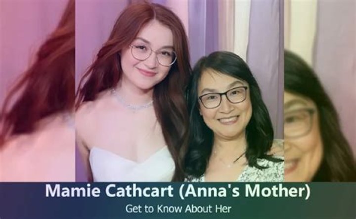 Meet Aime Cathcart And Mamie Cathcart |