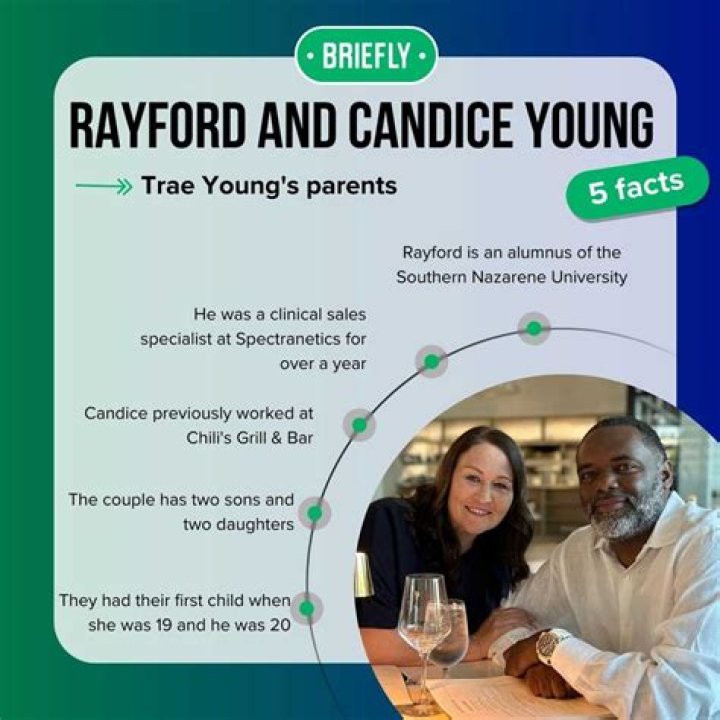 Meet Candice Young and Rayford Young