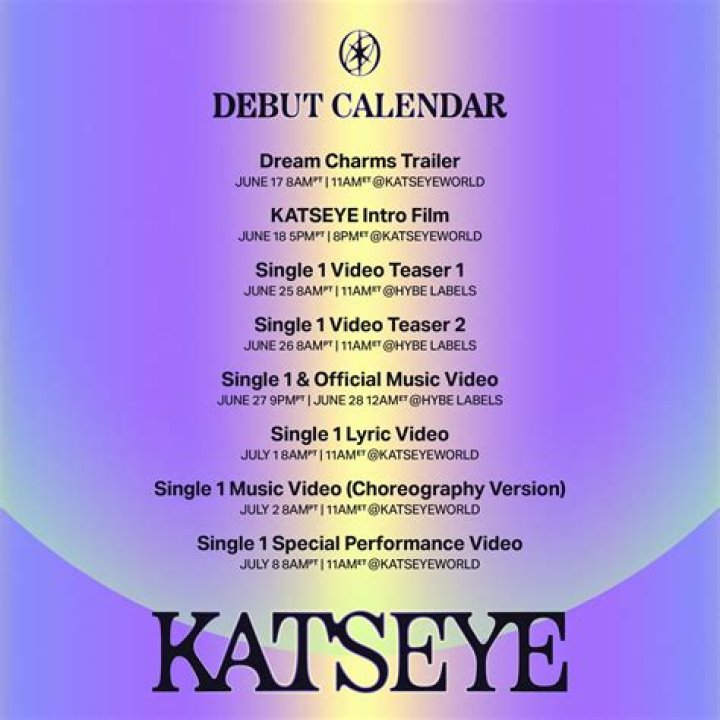 Members, Debut Song, Real Names, Songs, Disband Date |