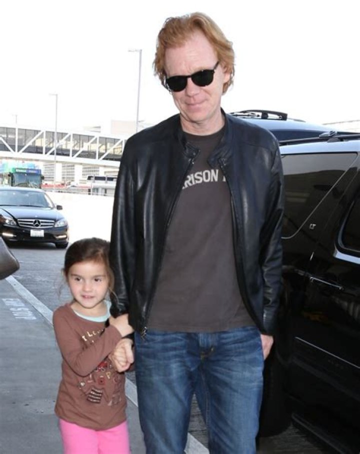Paloma Raquel Caruso: Facts About David Caruso's daughter