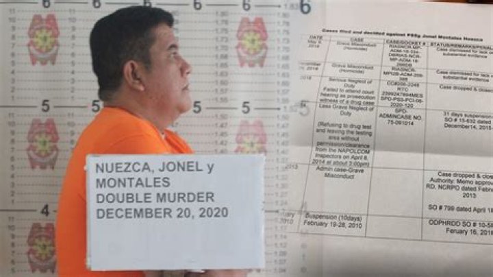 Philippines' Jonel Nuezca Case: Uncovering The Shocking Truth