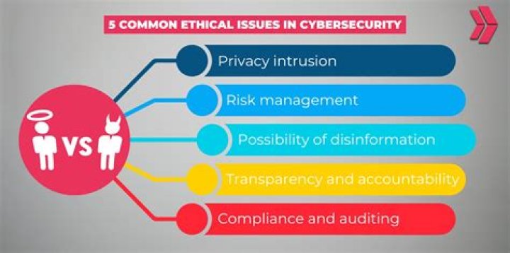 Privacy, Consent, And Ethics In The Hannah Owo Leak