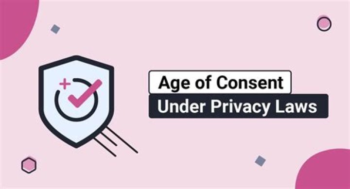 Privacy, Consent, And The Digital Age Exposed