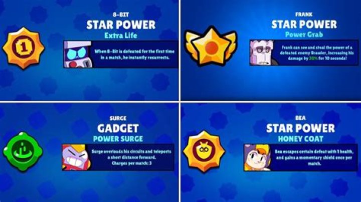 Secrets, Support, And Star Power