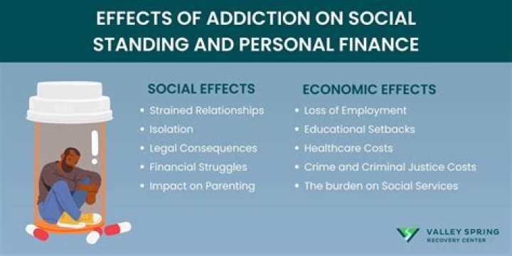 Substance Abuse, Privacy, And Musician Struggles