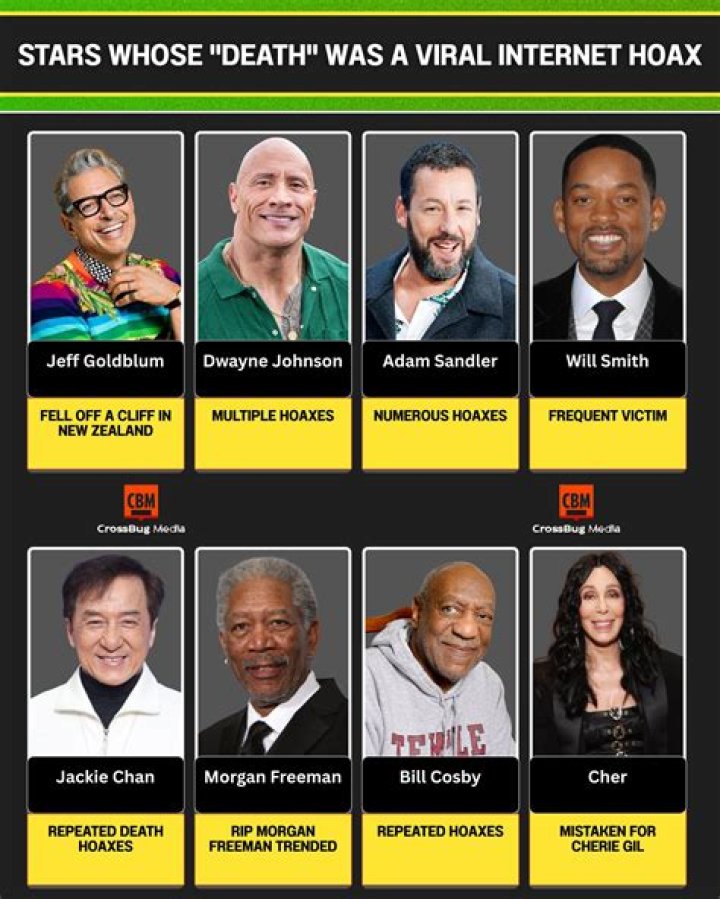 The Adam Sandler Death Hoax Debunked