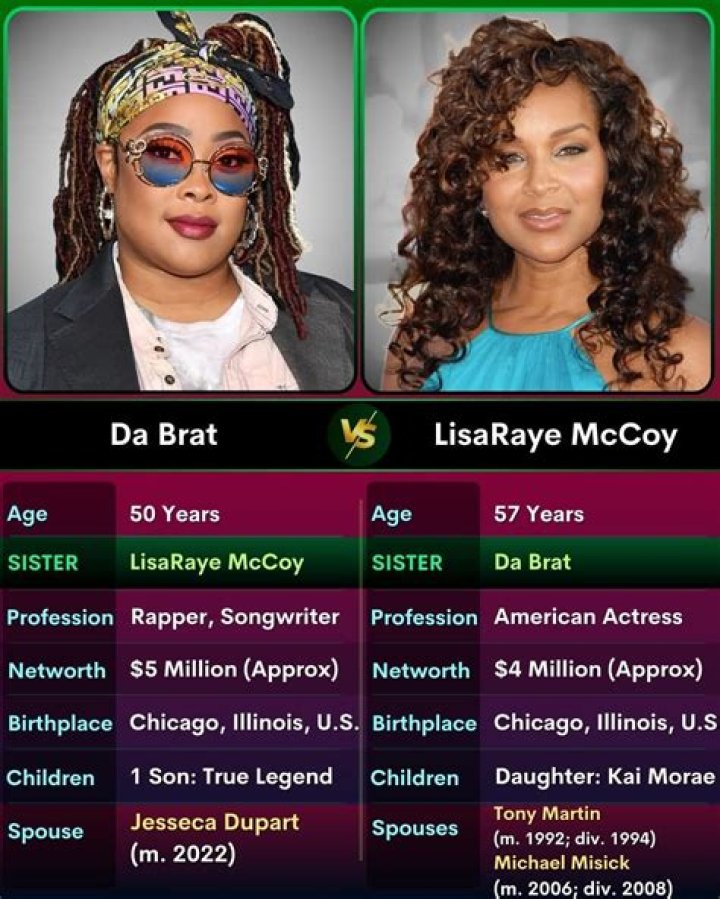 The Brat And LisaRaye Sisters"