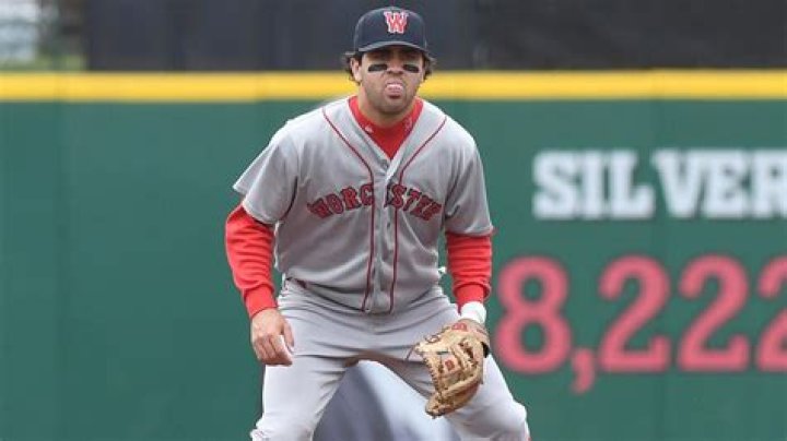 The Future Star Of Baseball