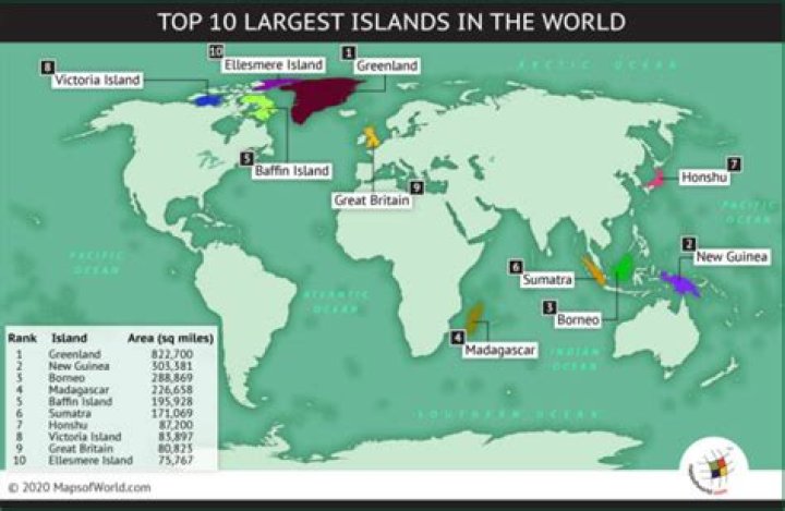 The Largest Islands You Need to See |