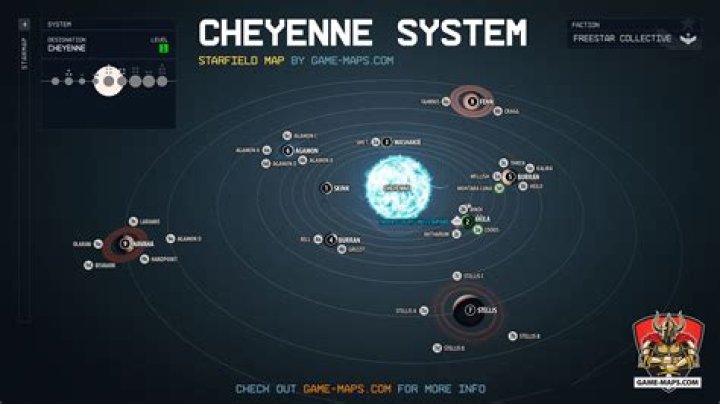 The Life and Legacy of the Cheyenne Star |