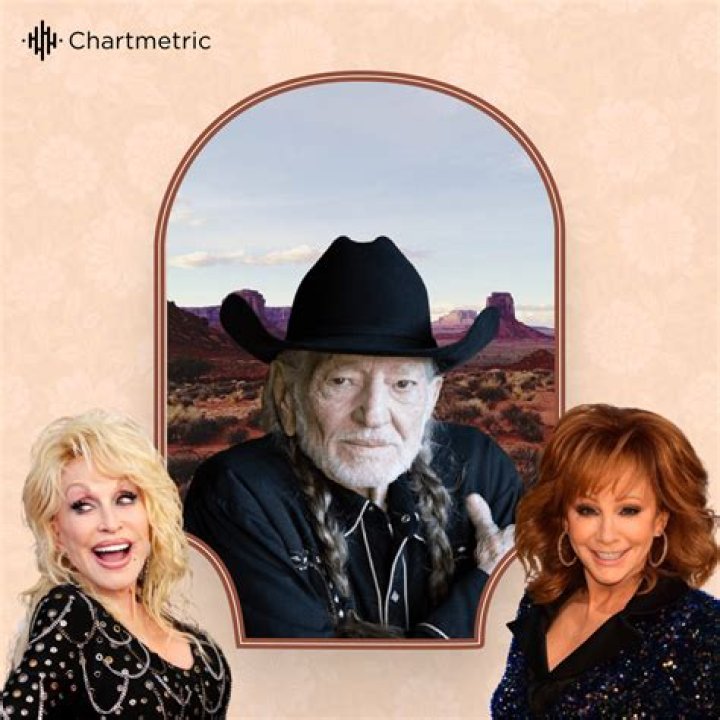 The Rise of a Neotraditional Country Star |
